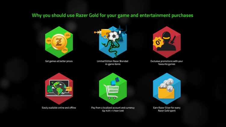 Razer Gold USA 100$ USD